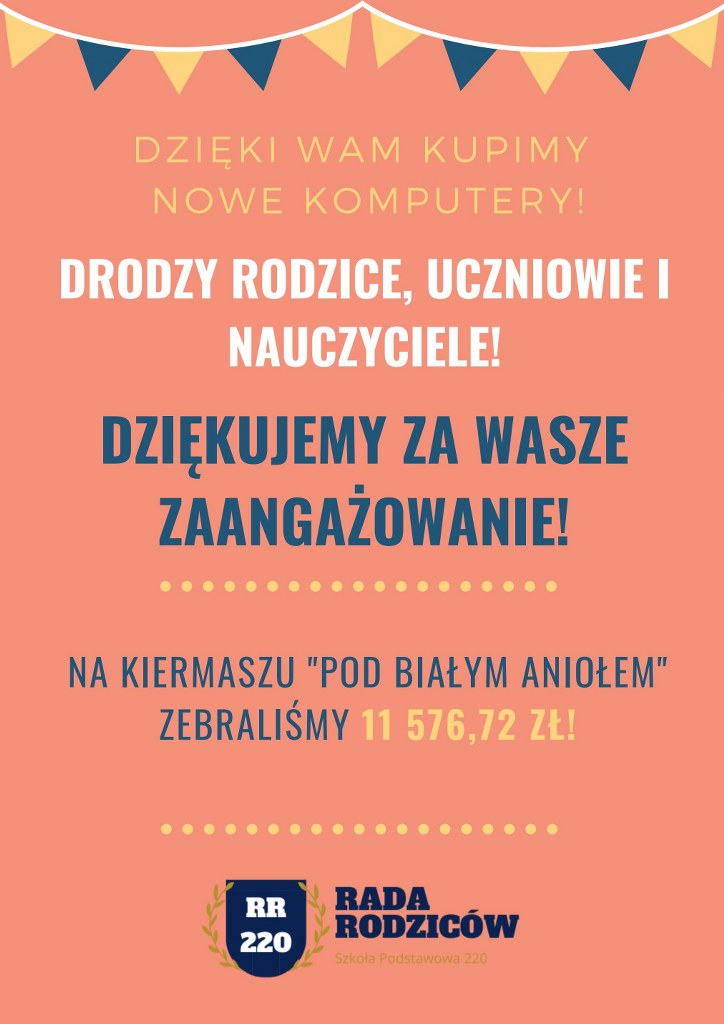 Kiermasz Pod Białym Aniołem - plakat prezentujący podziękowanie Rady Rodziców: Dzięki Wam kupimy nowe komputery! Drodzy Rodzice, Uczniowie i Nauczyciele! Dziękujemy za Wasze zaangażowanie! Na kiermaszu Pod Białym Aniołem zebraliśmy 11576,72zł! – Rada Rodziców SP220