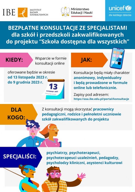 Grafika informująca o programie - tekst ulotki: Bezpłatne konsultacje zee specjalistami dla szkół i przedszkoli zakwalifikowanych do programu. Kiedy? wsparcie w formie konsultacji online oferowane będzie w okresie od 13.11.2023 do 09.12.2023 Jak? Konsultacje będą miały charakter anonimowy, indywidualny i będą prowadzone w formie online lub telefonicznie. Zapisy pod adresem: https://ada.ibe.edu.pl/portal/konsultacje Dla kogo? Z konsultacji mogą skorzystać pracownicy pedagogiczni, rodzice i pełnoletni uczniowie szkół zakwalifikowanych do projektu. Specjaliści: psychiatrzy, psychoterapeuci uzależnień, pedagodzy, psycholodzy kliniczni, asystenci kulturowi.